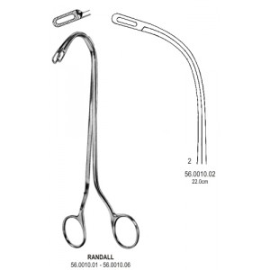 kleszcze do kamieni nerkowych RANDAL dł. 22cm fig.2 